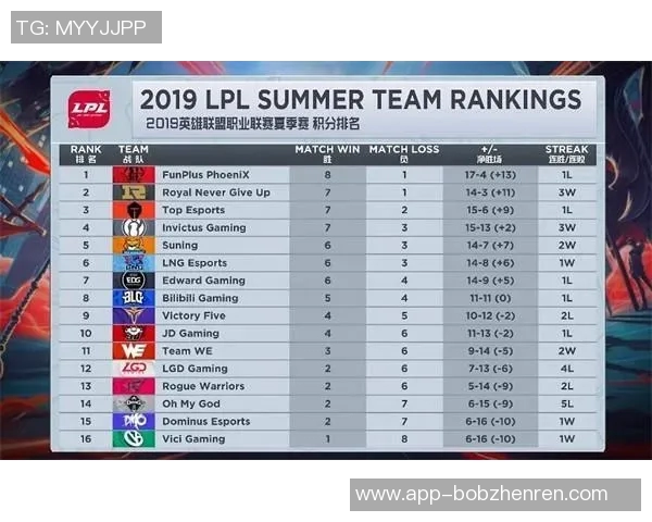 2026电竞新闻CSGO个人能力排行榜揭晓RNG战队荣登第二名引发热议