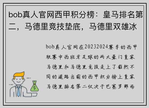 bob真人官网西甲积分榜：皇马排名第二，马德里竞技垫底，马德里双雄冰火两重天 - 副本